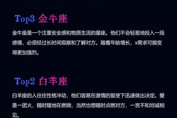 12星座的超能力怎么出现