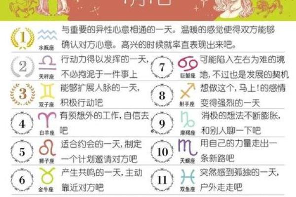 1月7日各星座运势