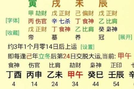 上等癸水八字,癸水容易死在什么大运