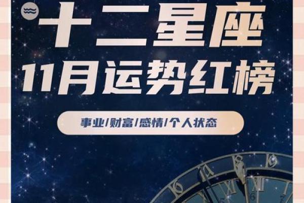 星座运势每周都有变化吗