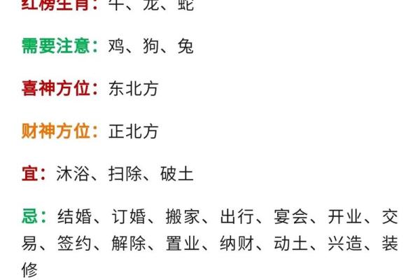 76年出生的星座运势
