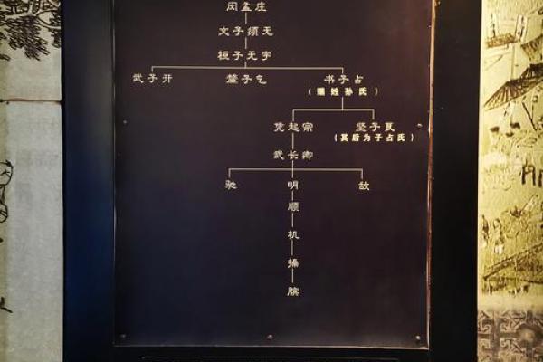续姓的郡望堂号和迁徙位置-姓名学-华易算命网姓名