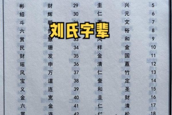 续姓的郡望堂号和迁徙位置-姓名学-华易算命网姓名