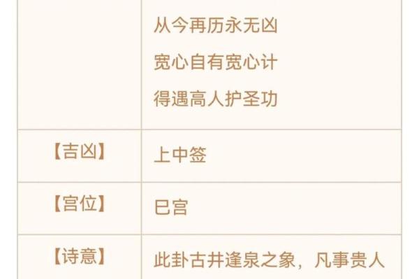 观音灵签二十签姻缘 观音灵签20签解签详解？