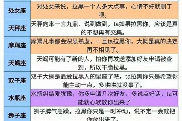 十二星座喜欢一个人的理由