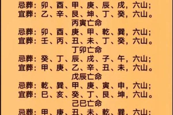 阴宅风水学入门 阴宅风水学入门知识