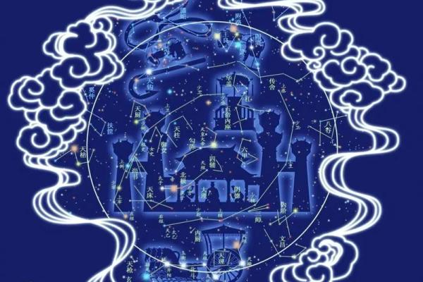 紫薇斗数昌曲星