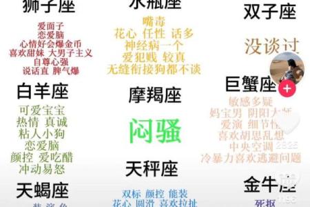 当女生问我是哪个星座的时候