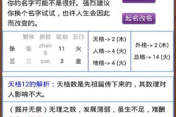 姓名分析测试免费测试,姓名测算分析