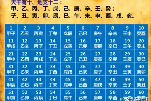 民间简单准确算命法  民间算命的几种方法
