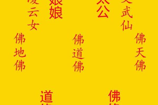 玄天上帝灵签10首