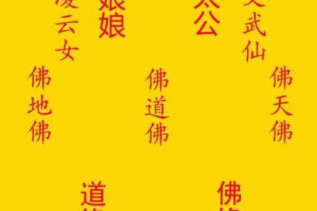 玄天上帝灵签10首