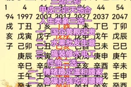 八字命理：哪些人在12月运势会变强