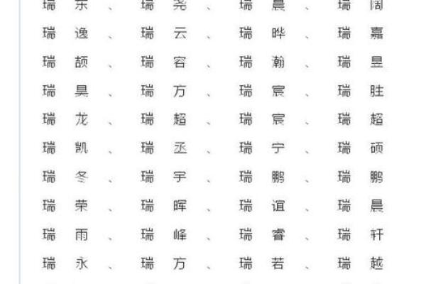 傍晚出生的属虎男孩如何起名，宜用什么字姓名