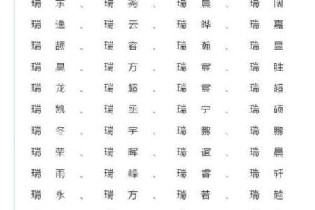 傍晚出生的属虎男孩如何起名，宜用什么字姓名