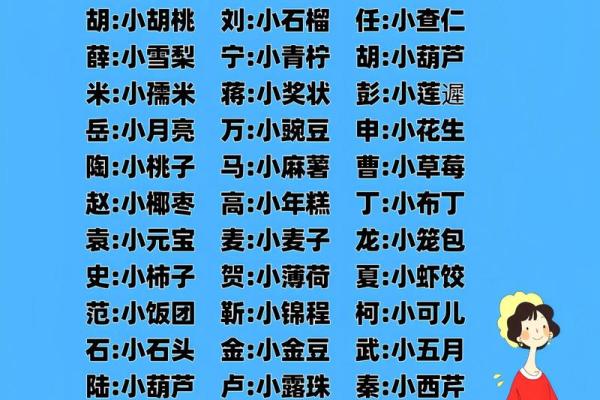 凌晨3点出生的属蛇男孩如何起名，宜用什么字姓名