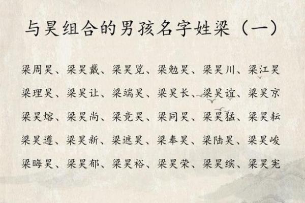 郁姓男孩名字大全-郁姓男孩起名字大全-郁姓名字大全姓名