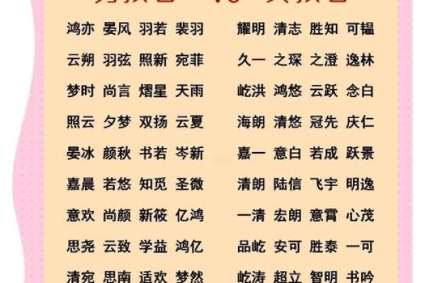 属鼠寅时出生的男孩该怎么取好名字姓名