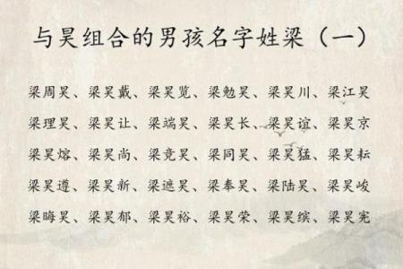 郁姓男孩名字大全-郁姓男孩起名字大全-郁姓名字大全姓名