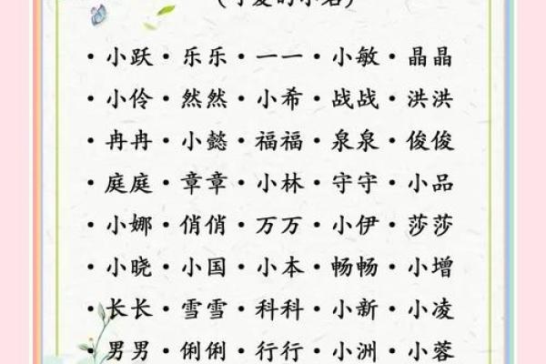 吉姓女孩名字大全-吉姓女孩起名字大全-吉姓名字大全姓名 吉姓女孩名字大全-吉姓女孩起名字大全-吉姓名字大全姓名