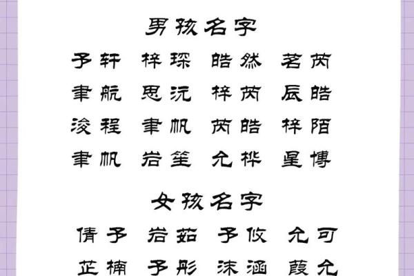 2019年5月13号丑时出生的男孩如何起名姓名