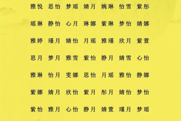 卢姓女孩名字大全-卢姓女孩起名字大全-卢姓名字大全姓名