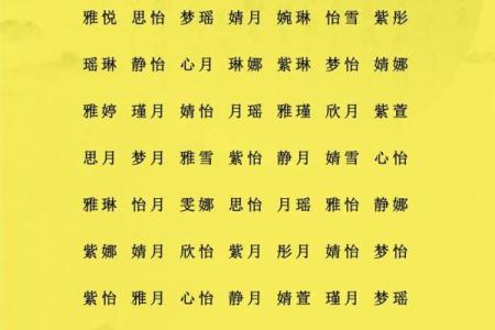 卢姓女孩名字大全-卢姓女孩起名字大全-卢姓名字大全姓名