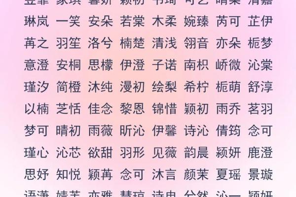 包姓女孩名字大全-包姓女孩起名字大全-包姓名字大全姓名