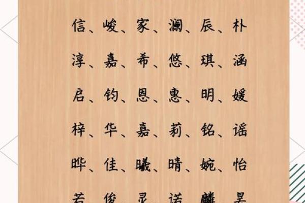 早上8点出生的属鼠男孩起名适合用什么字姓名