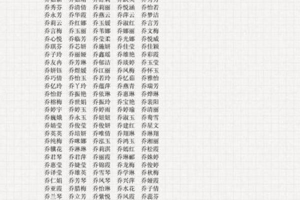 2019年4月4号丑时出生的男孩如何起名姓名