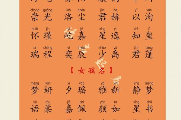 2019年6月13号丑时出生的男孩起名方法姓名 2019年6月13号丑时出生的男孩起名方法姓名