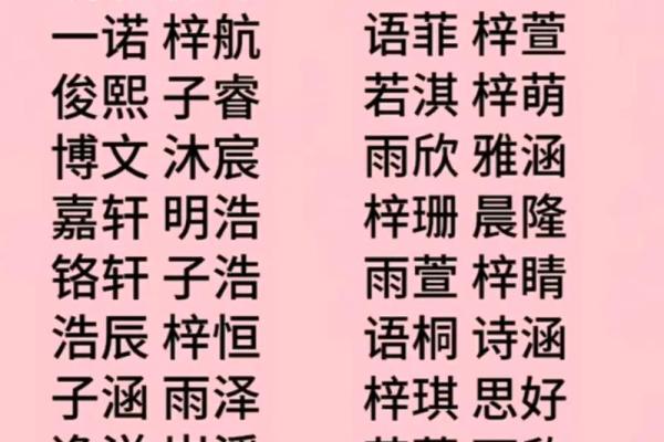 2月份出生的属蛇男孩适合取什么名字姓名 2月份出生的属蛇男孩适合取什么名字姓名