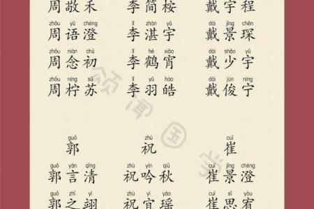 2月份出生的属蛇男孩适合取什么名字姓名