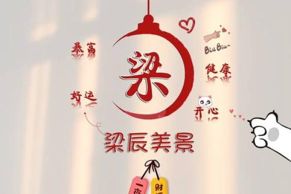 梁姓男孩名字大全-梁姓男孩起名字大全-梁姓名字大全姓名