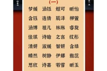 8月份出生的属虎男孩如何取名字好姓名