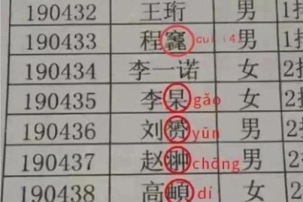 2019年3月27号未时出生的男孩应该起什么样的名字姓名