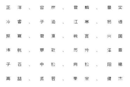 晚上11点出生的属虎男孩如何起名，应用什么字姓名