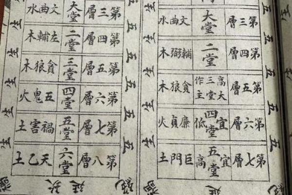 八字看灵异体质 八字看灵异体质