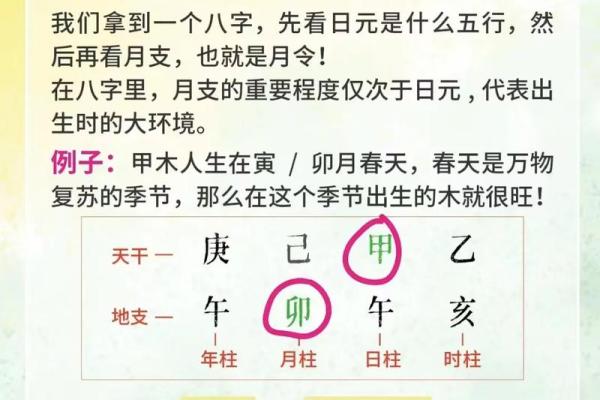 八字看灵异体质 八字看灵异体质