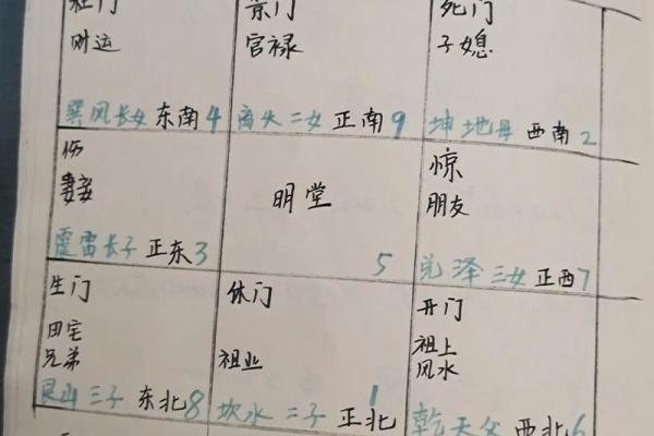 铁板神算命盘免费算命