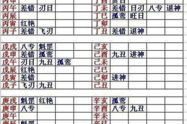 剖腹产八字准吗 剖腹产八字准吗