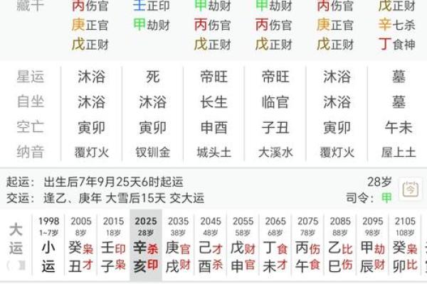 八字水局 八字水局