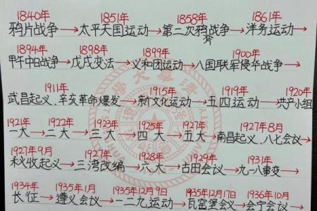 北京风水大师_北京朝内大街81号在历史上发生了什么