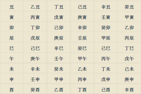 测生辰八字打分