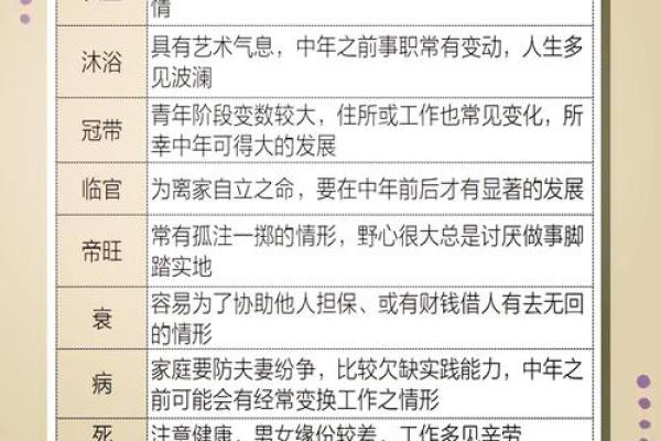 八字金多怎么样:会富有吗:避讳哪些 八字金多怎么样:会富有吗:避讳哪些