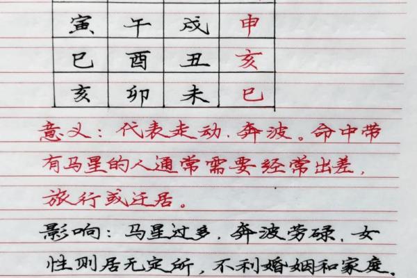谢咏八字实例详批第一篇~岁运并临的吉凶怎样判断