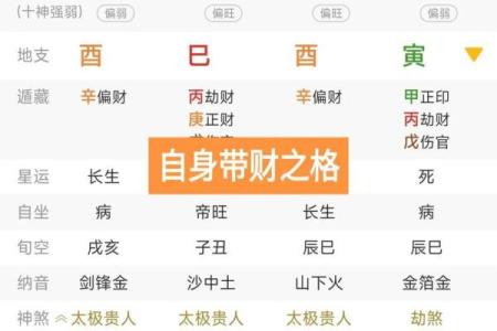 八字两个正财 代表什么