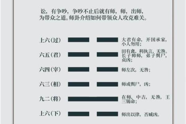 风水师讲解阴阳五行 风水师讲解阴阳五行