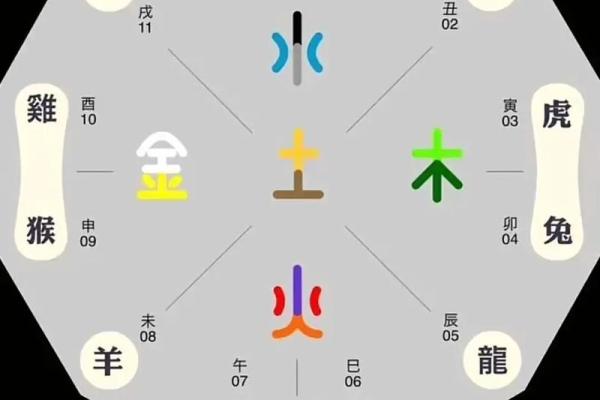 怎么学风水，风水的方法有哪些