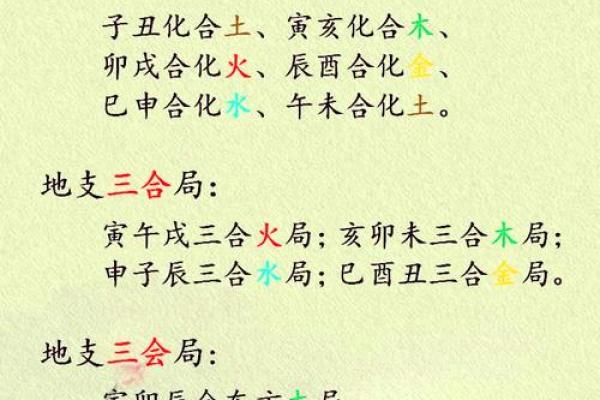 风水三合局与家庭幸福 风水三合局与家庭幸福